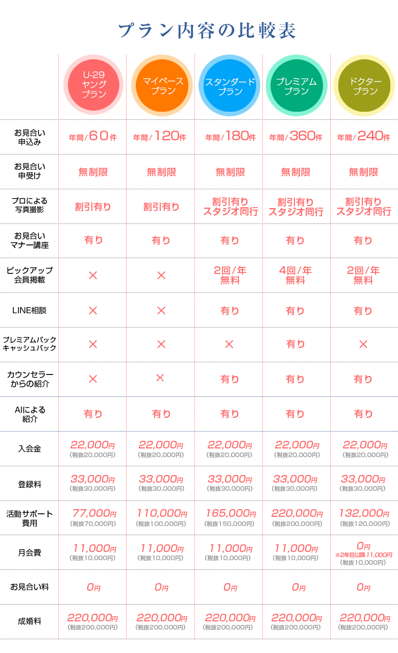 price_list11